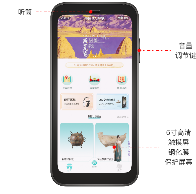 AI智能导览机旗舰款正面数据参数