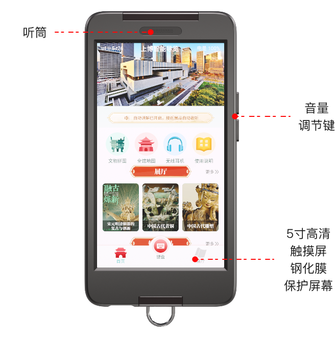 智能语音导览机五寸经典款正面数据参数