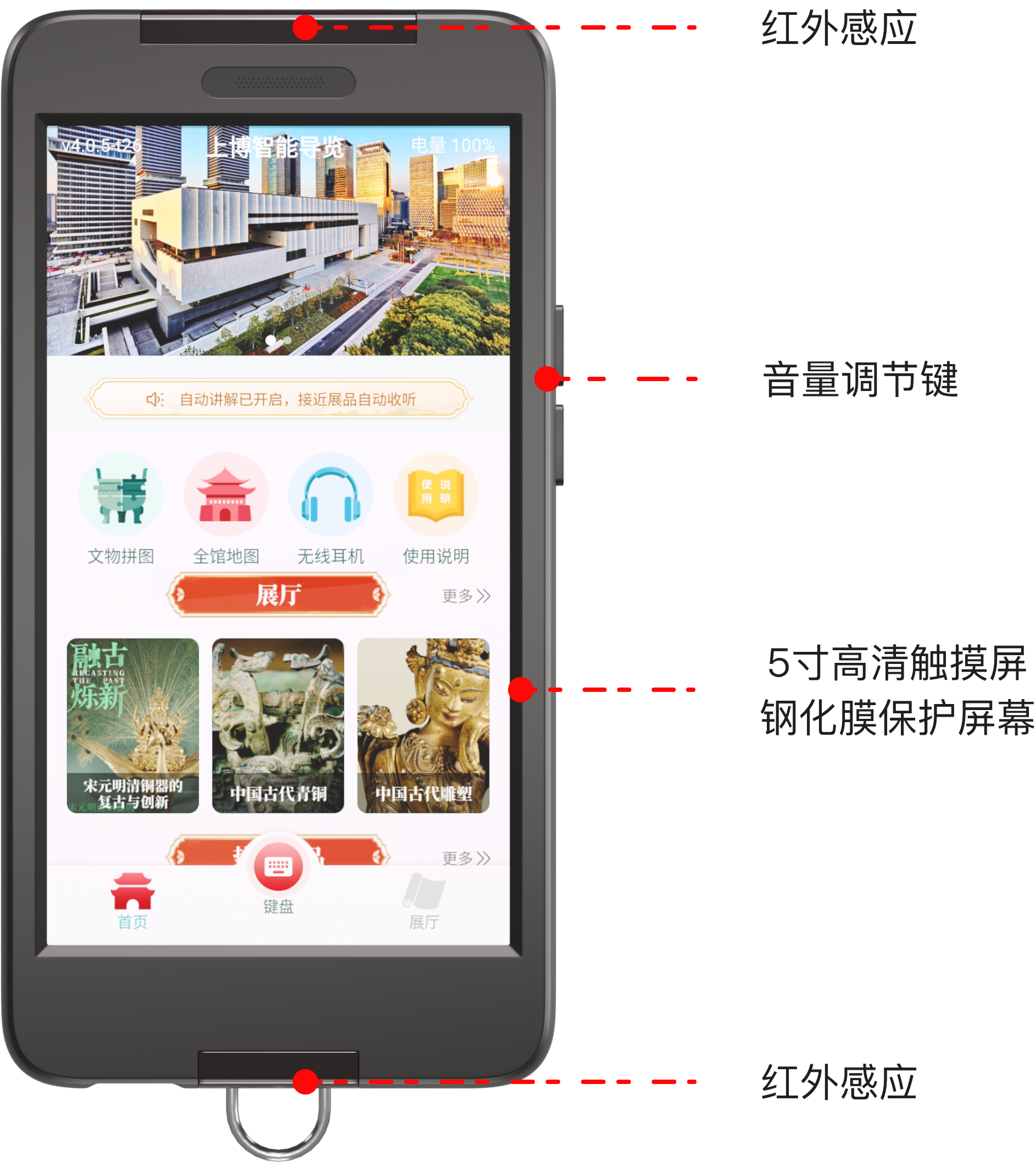 智能语音导览机五寸经典款正面数据参数